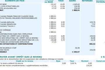 quelles sont les charges sociales pour un apprenti